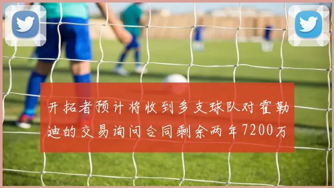 开拓者预计将收到多支球队对霍勒迪的交易询问合同剩余两年7200万